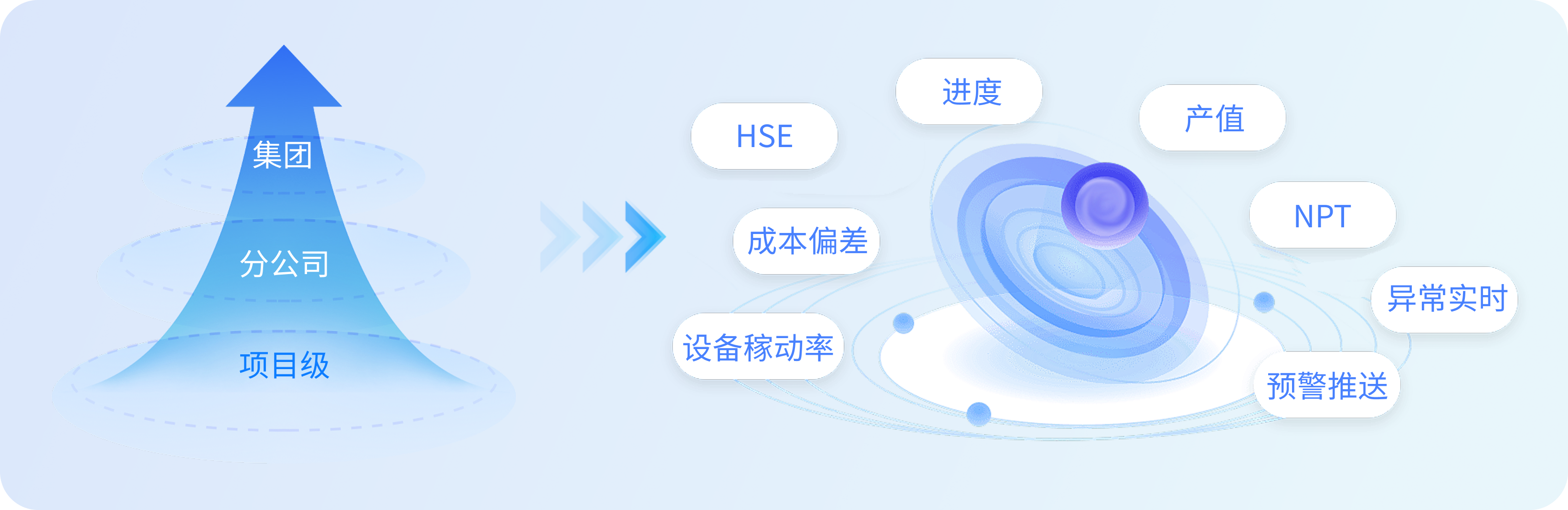 指挥舱示意图